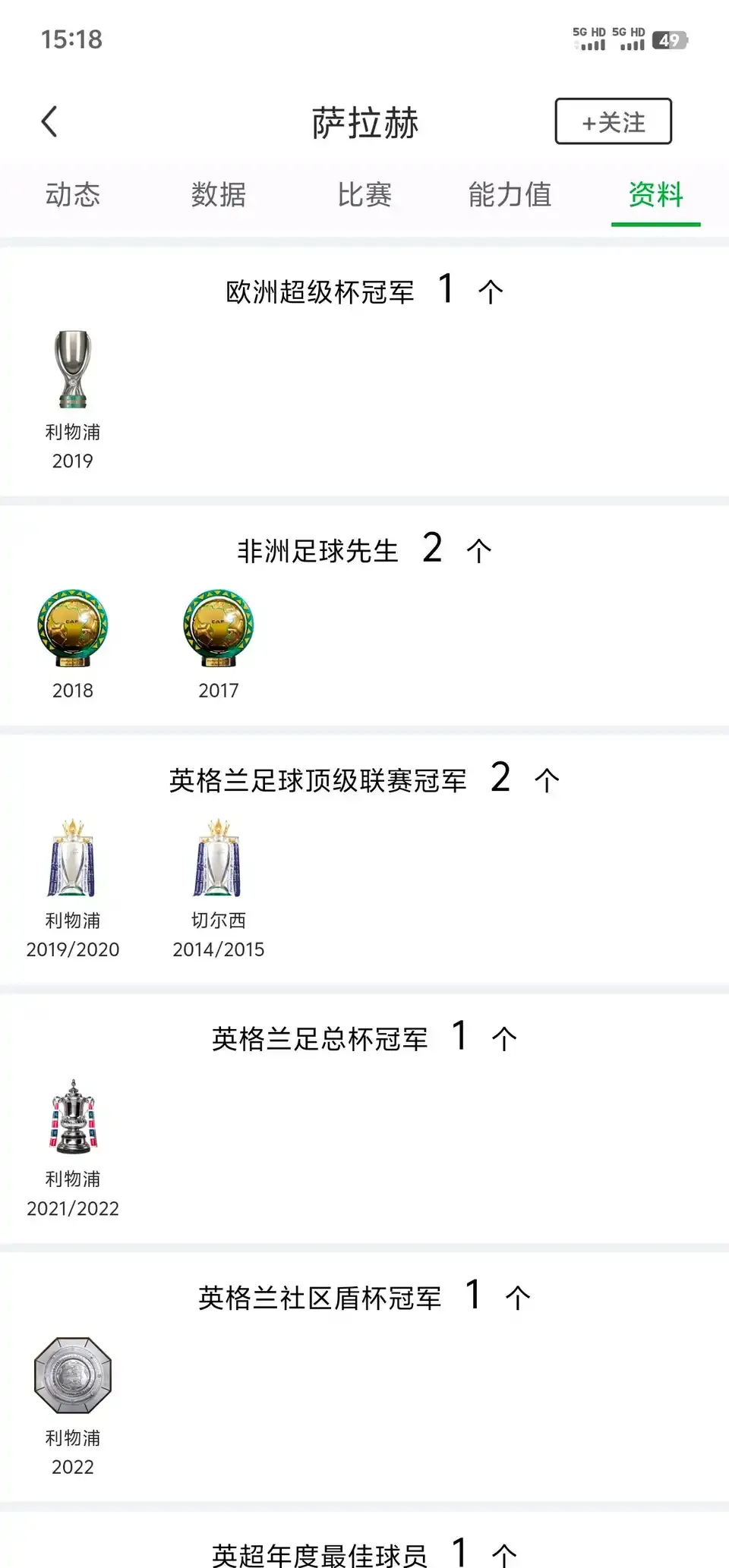 萨拉赫关键节点赛事规则更新，SKT带队取胜！(萨拉赫全部视频)
